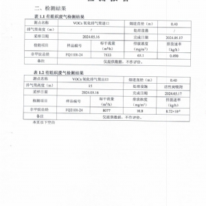 檢測報告(2024.05.30)